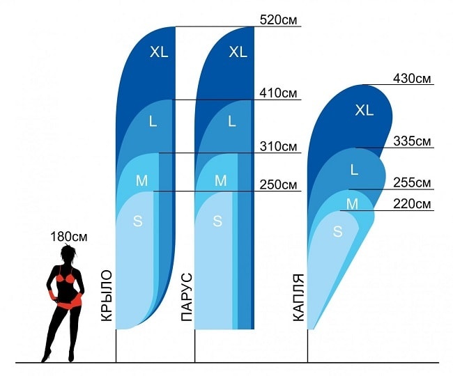 Флаг для флагштока "Виндер": купить в Минске в интернет-магазине ...
